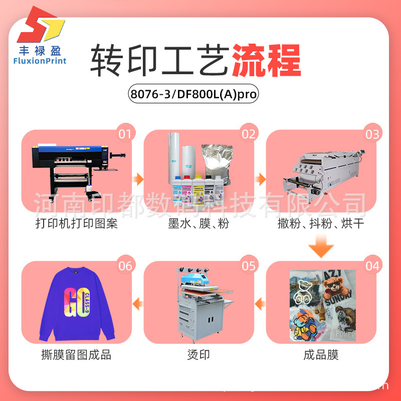 Uv-Dtf White Ink Heat Transfer Powder Machine Pure Cotton Clothing Short-Sleeved T-Shirt Sweatshirt Pants Shoes Inkjet Printer