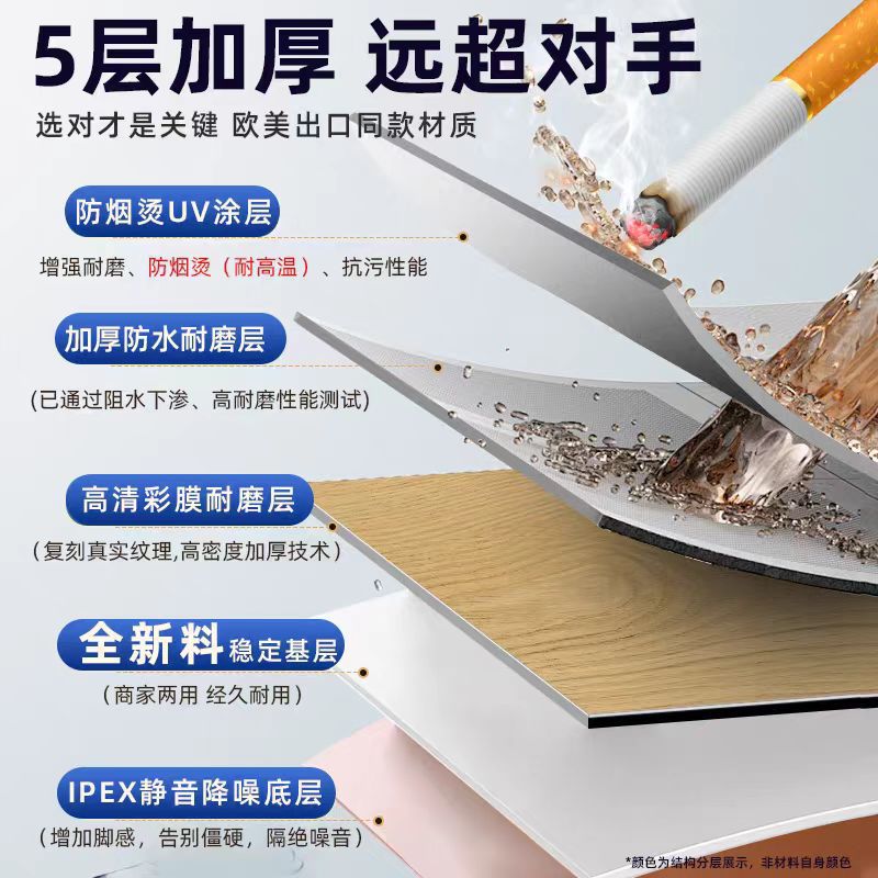 Spc Stone Plastic Flooring with Interlocking Fireproof Wood Flooring for Renovation and Transformation, Suitable for Home Use, Thickened, Wear-Resistant, and Waterproof