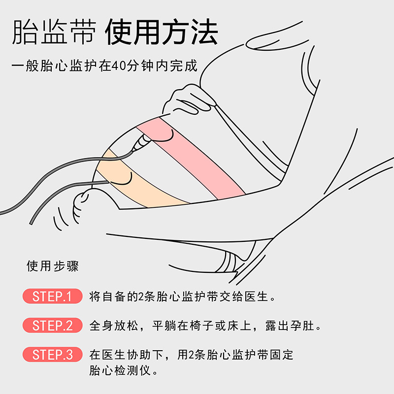 Fetal heart monitoring belt prenatal monitoring belt elastic adjustable pregnant women monitoring belt 2 hospital general fetal monitoring belt