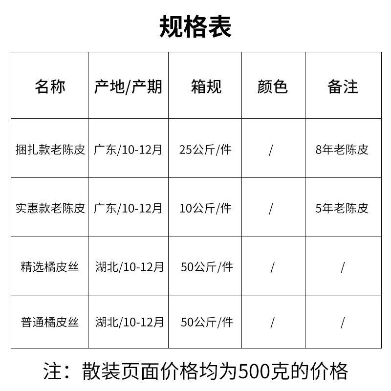 Authentic Xinhui Dried Tangerine Peel 8 Years Old, Five Years Old, Sun-Dried Eight Years Old Red Old Tangerine Peel Pu'Er Orange Peel Soup and Tea