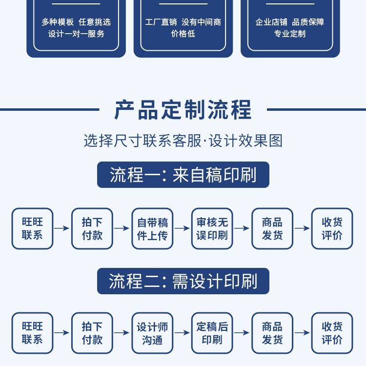 Advertising mouse pad large thick lock edge support small batch logo gift office table mat manufacturers wholesale