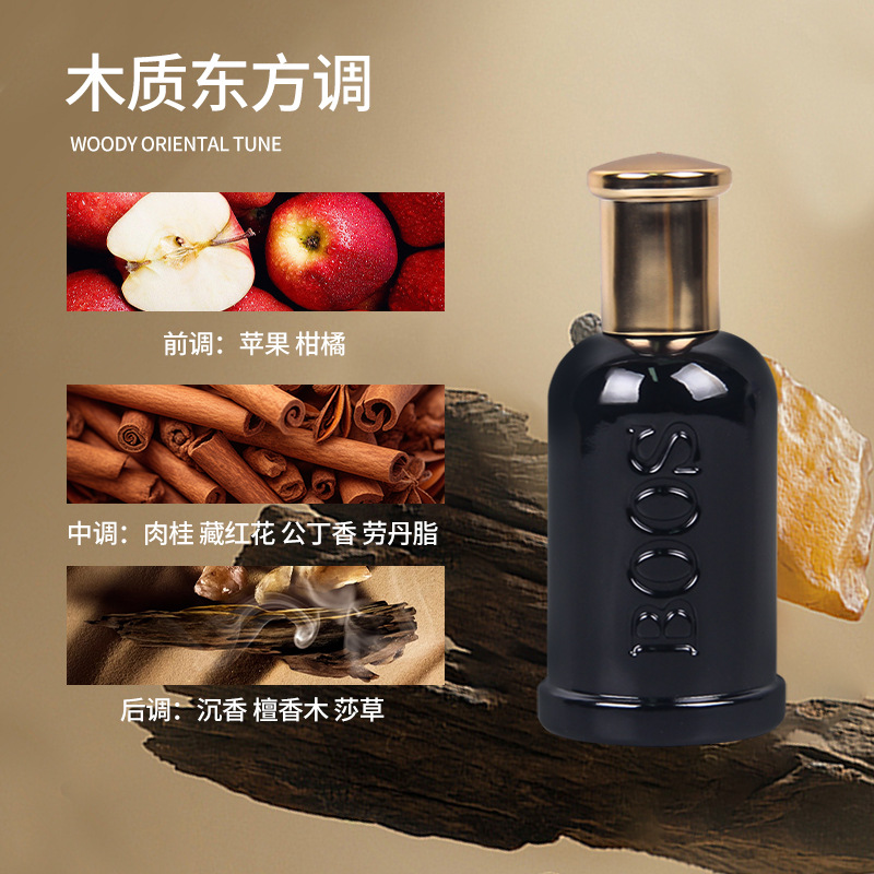 Cocoailishi Men's Cross-Border Export Perfume Midnight Gentleman Confident Fragrance Long-Lasting Light Fragrance Woody Tone