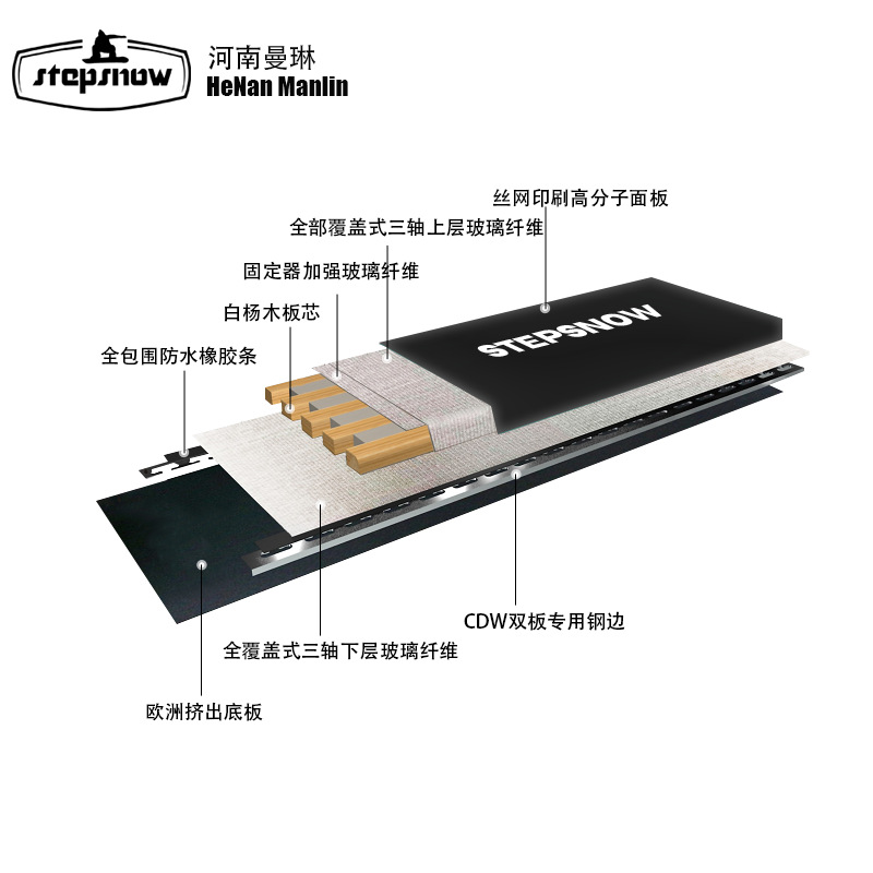 Manlin STEPSNOW Snowboard Double-board Snowboard suit Ski Ski Board Walking Stick Snowshoe Holder Snowware