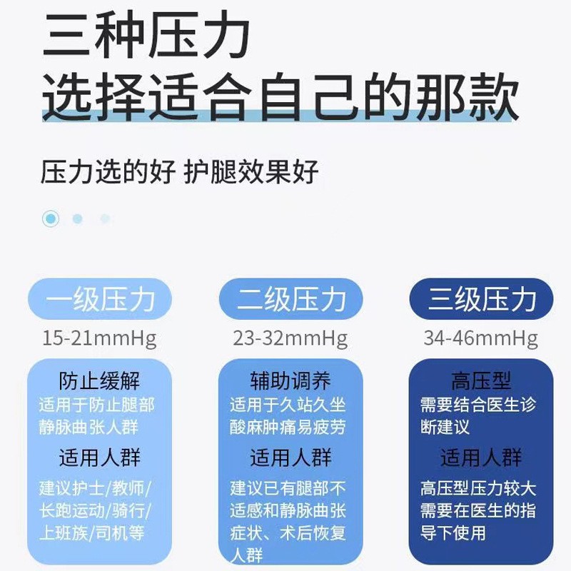 Maishuning Medical Varicose Vein Socks First and Second Grade Elastic Compression Socks Compression Leggings Anti-Thombosis Compression Socks