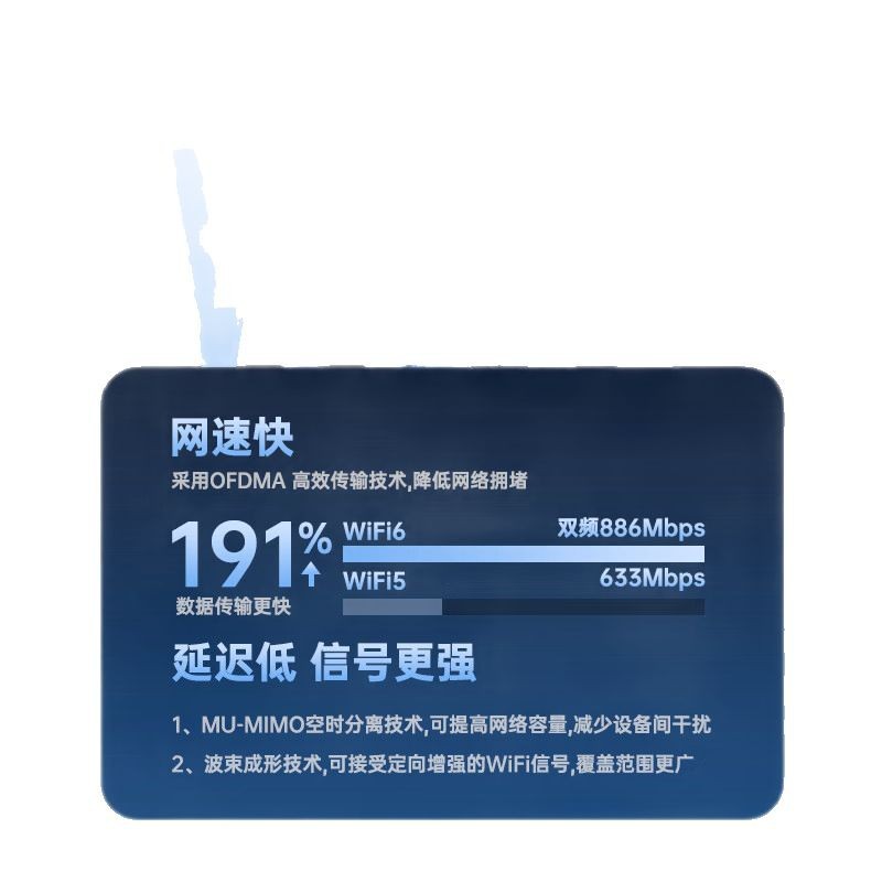 Biaz Bluetooth Adapter 5.3 AX900 WiFi6 Driver-Free USB Wireless Network Card Dual Band 5G 2-in -1