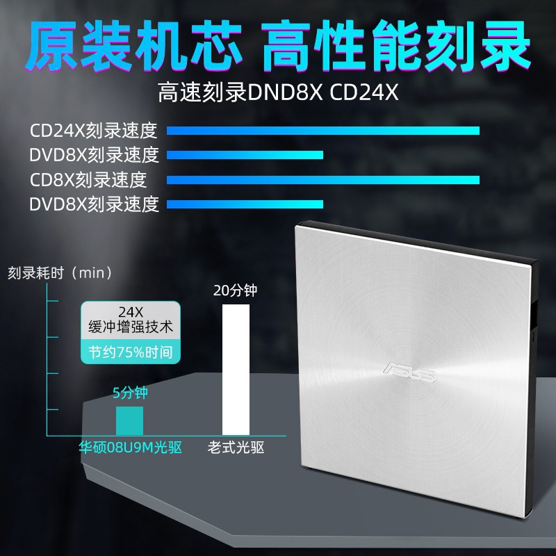 External Optical Drive 08U5S 08U7M-U External CD/DVD Burner USB Notebook Mobile Optical Drive
