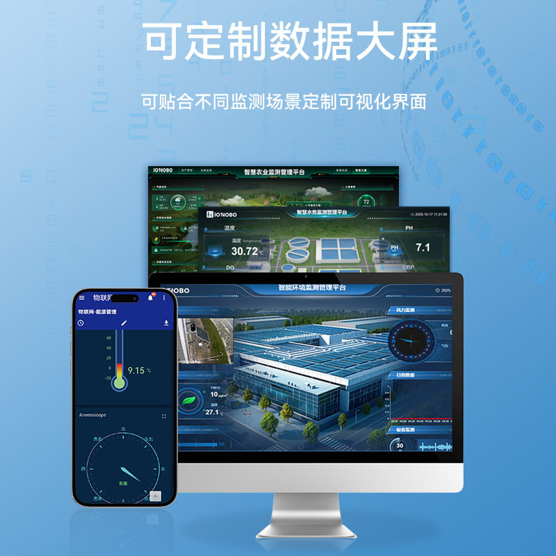 Shanghai Nobo Blind Box Type Temperature, Humidity and Air Pressure Sensor Meteorological Monitoring Station Park Scenic Spot Meteorological Monitoring