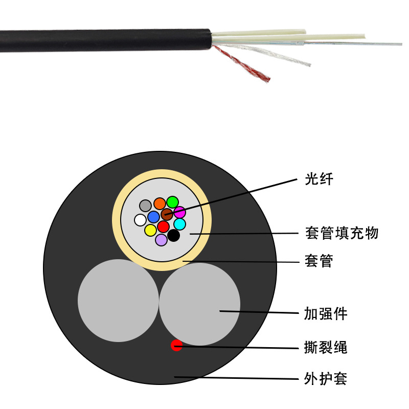 Outdoor Communication Asu Fiber Optic Cable Outdoor Fiber Optic Cable National Standard Non-Metallic 4-Core 6-Core 8-Core 12-Core Adss Fiber Optic Cable