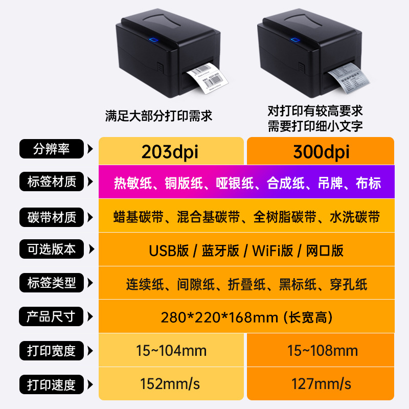SoonMark/Soamak Clothing Tag Water Washable Mark Label Label Adhesive Copperplate Label Thermal Transfer Printer
