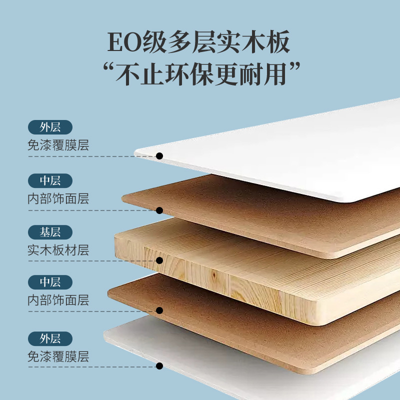 Homa 4.0 Hotel Furniture Design Furniture Full Set of Standard Room Suites Star Hotel Furniture Source Manufacturer Direct Sales