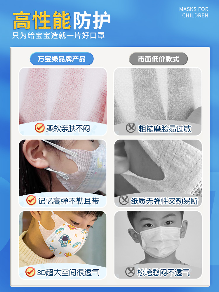 ✅ Wanbaolu Kidsren's Mask 3D Stereo 5 to 12 Years Old Summer Baby 0 to 3 Years Old 8 Infants 6 Months Old Kidsren