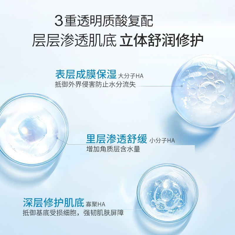 Xiaoyan Medical Water Cream Spray Hyaluronic Acid Biological Dressing Sensitive Muscle Postoperative Repair Liquid Bandage