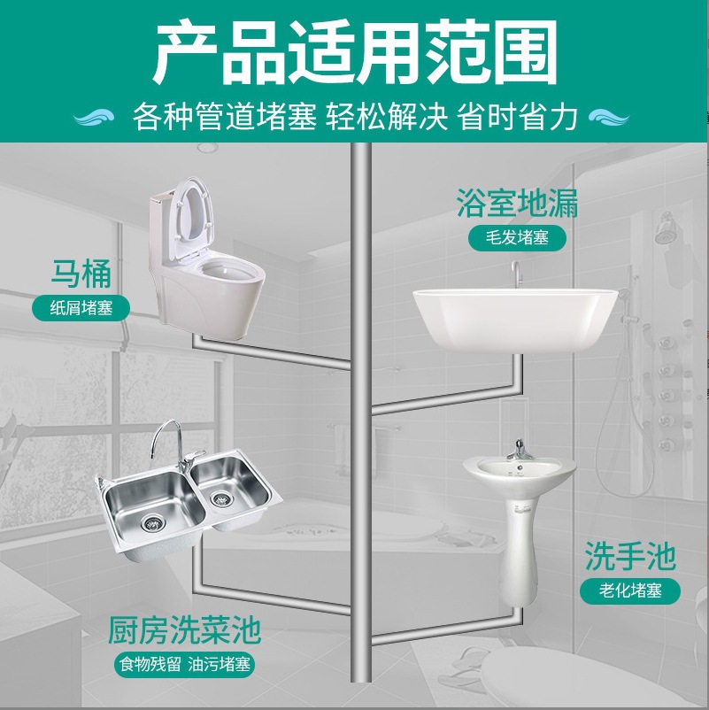 110g Cross-Border Pipe Cleaner Effectively Dissolves and Clears Clogged Drains in Kitchens, Toilets, and Sinks