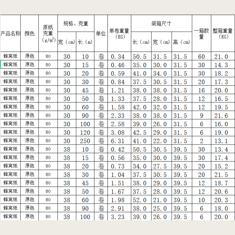 Honeycomb Paper Roll Amazon Temu Cross-Border Special Supply Honeycomb Buffer Packaging Paper Mesh Eye Bag Gift Box Ceramic Wholesale