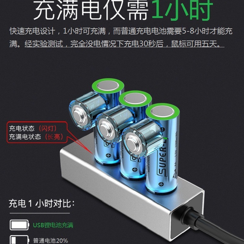 Original Factory Direct Supply USB Rechargeable Aa Battery Lithium Battery Facial Cleanser Game Handle Electric Toy Battery with Sufficient Power