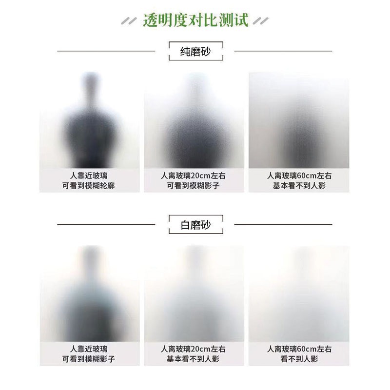 Wholesale frosted glass stickers toilet bathroom film shading anti-peep balcony glass film window shading stickers