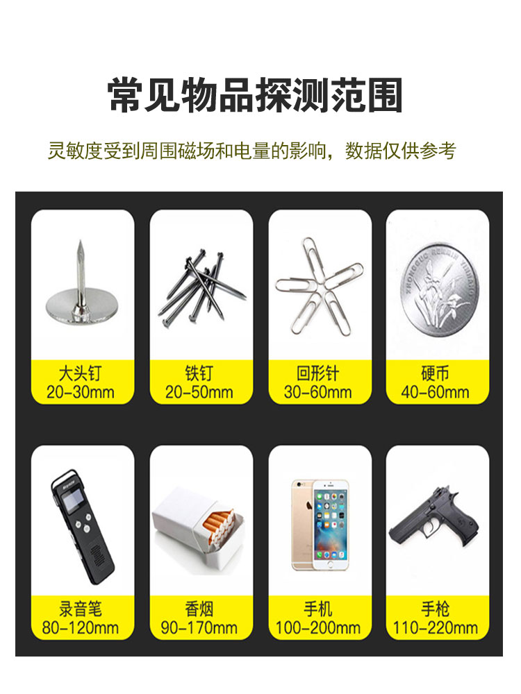 Metal Detector Handheld High-Precision School Examination Detection Mobile Phone Hospital Scanning Tool Security Detector