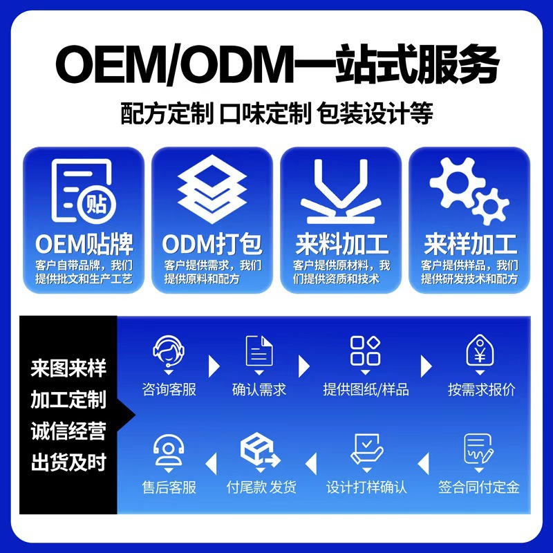 Yak Milk Powder Manufacturers Customize and Process Nutritional Breakfast Formulas for Adults, Middle-Aged and Elderly People Wholesale