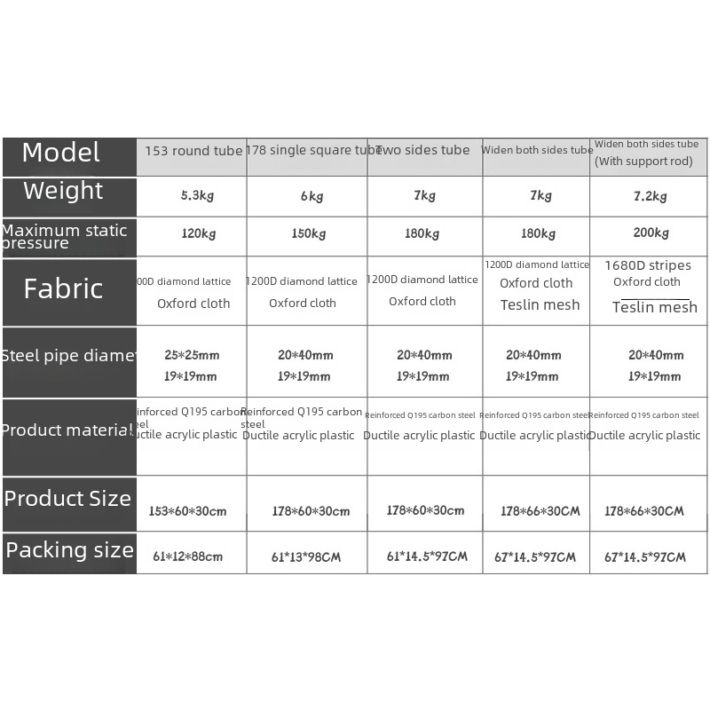 Chuntai Office Nap Chair Balcony Leisure Wholesale Lunch Bed Two-purpose Chair Household Folding Chair Recliner