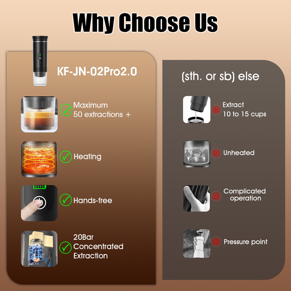 Cross-Border Capsule Coffee Machine, Fully Automatic Heating, Outdoor Multi-Function, Household Italian Pump-Type Electric Capsule Machine