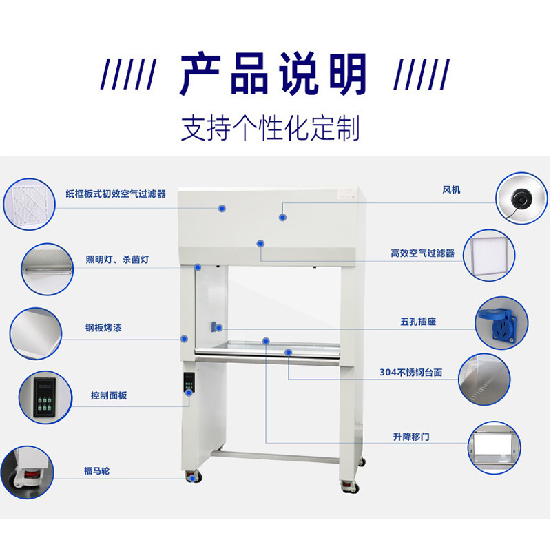Double Ultra-Clean Workbench Manufacturer Direct Sales High-Efficiency Filtration All-Steel Lifting Sliding Door Vertical Air Supply Clean Workbench