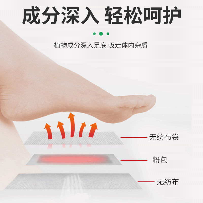 Ayr's Grass Awormwood Foot Sticker Awormwood Extract Awormwood Powder Foot Film Foot Sticker Old Beijing Awormwood Foot Sticker Wholesale