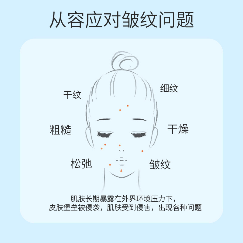 Membrane Xian Gu Facial Firming Beauty Gel Beauty Salon Lifting Gel Facial Facial Firming Hydrating Massage Introduction