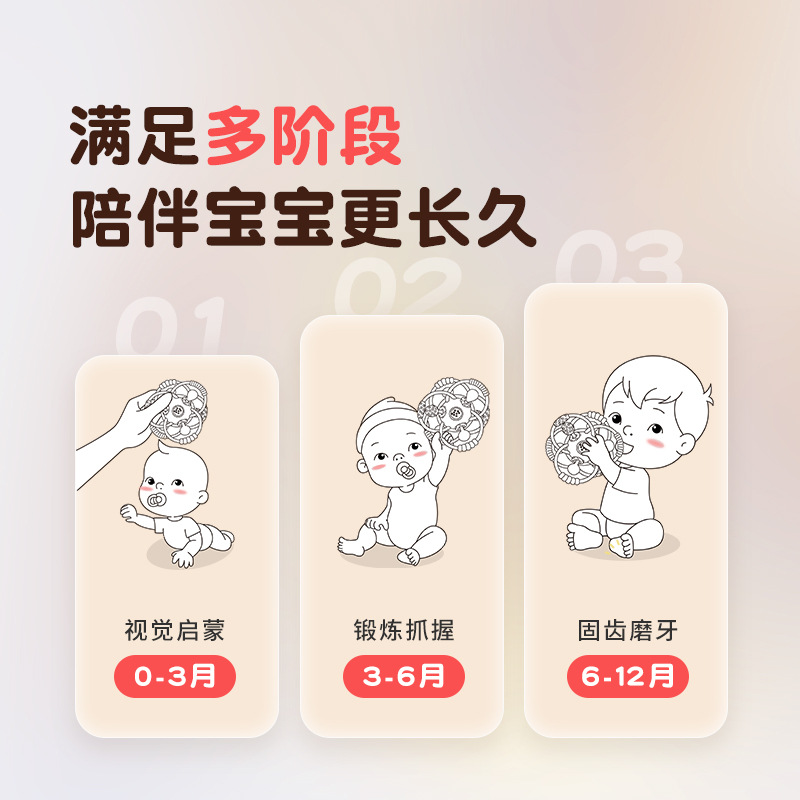 Hand-held Ball Silicone Bite Toy for Baby 0-1 Years Old Early Education Puzzle 3 to 6 Months Baby Grinding Gel