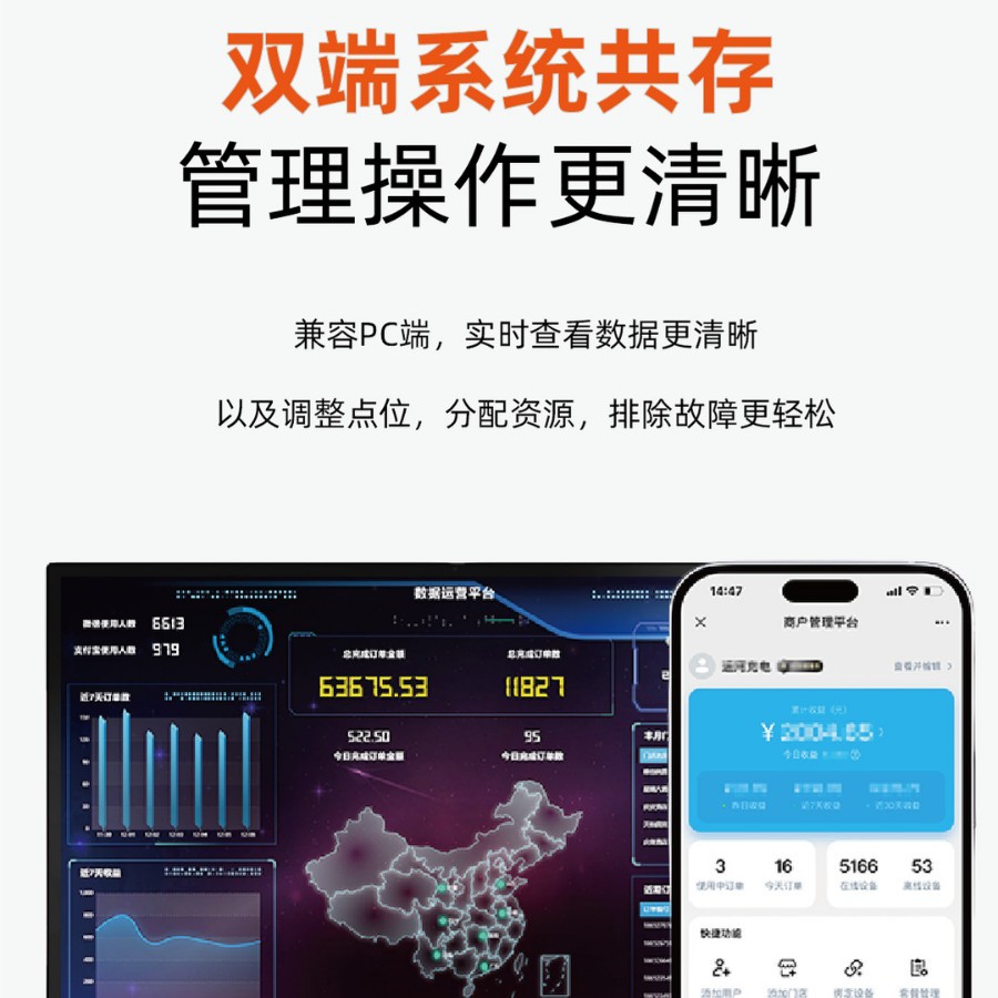 Shared Power Bank System Shared Software Development and Management Backend Deployment System Shared Charging App Applet