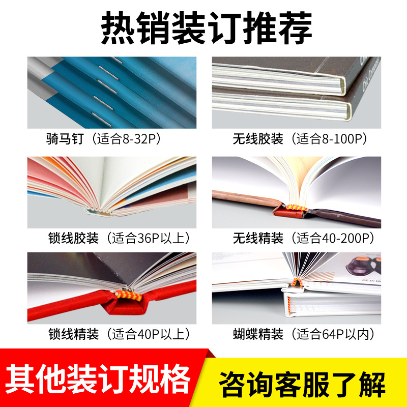 Corporate Exhibition Album Brochure Product Manual Instructions Printing Books and Magazines Information Catalog Poster Printing