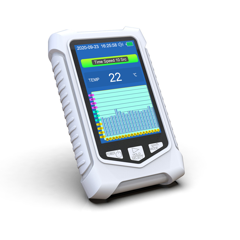 Household Ammonia Gas Detector Agricultural Ammonia Gas Tester Ammonia Gas Detector Nh3 Concentration Gas Analyzer Factory