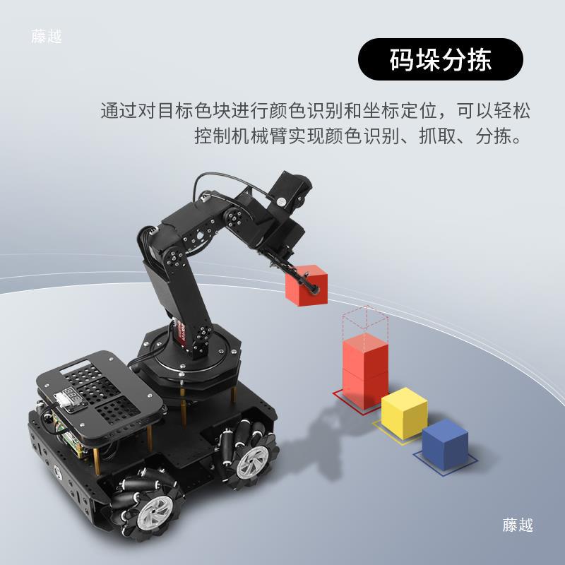 Роботизированная рука Raspberry Pi, программирование на Python, сборка и обработка логистики, участие в соревнованиях Ros Car