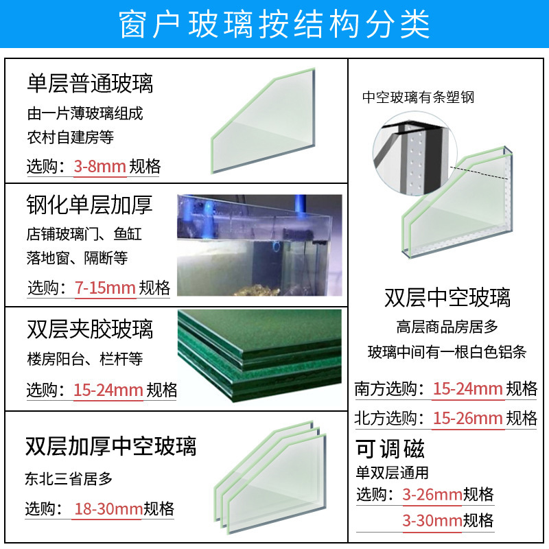 Cross-border double-sided glass wiper magnetic window cleaner double-layer glass wiper artifact