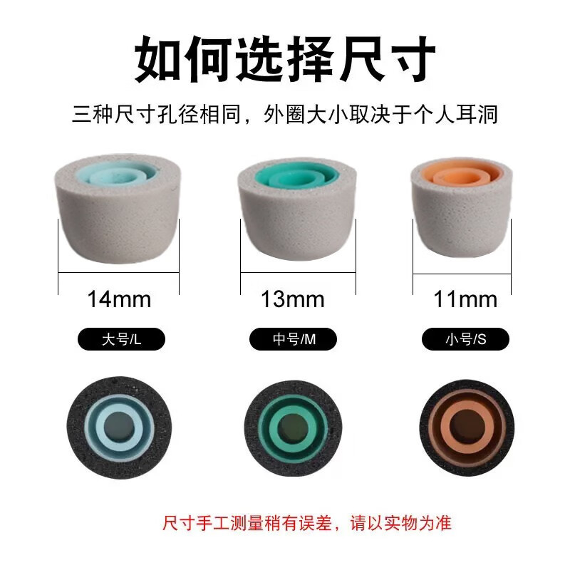 Suitable for sony sony wf-1000xm5 earplugs in-ear Bluetooth earphone cover memory sponge filter earmuffs earmuffs