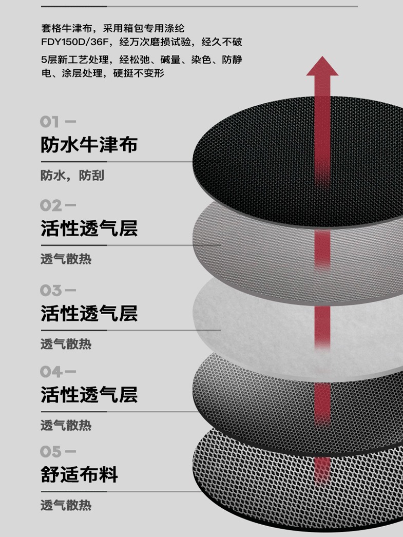 Thickened guitar bag 41 inch ballad 39 inch classical guitar bag 36/38/42 inch piano bag electric guitar bag LOGO