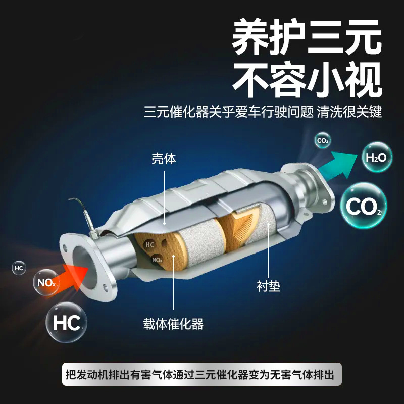 Three-Way Catalytic Converter Cleaning Agent Car Engine Fuel Treasure Removes Carbon Deposits Exhaust Gas Cleaner Purifier Nx