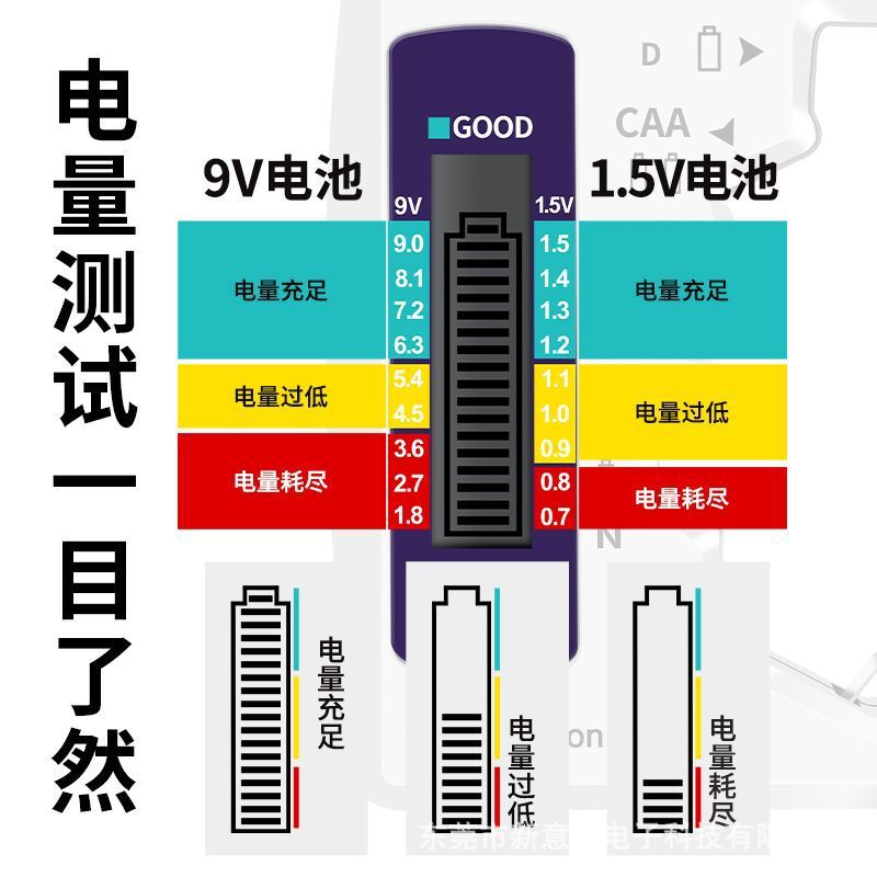 Battery power detector battery capacity detector battery power display digital display residual power test