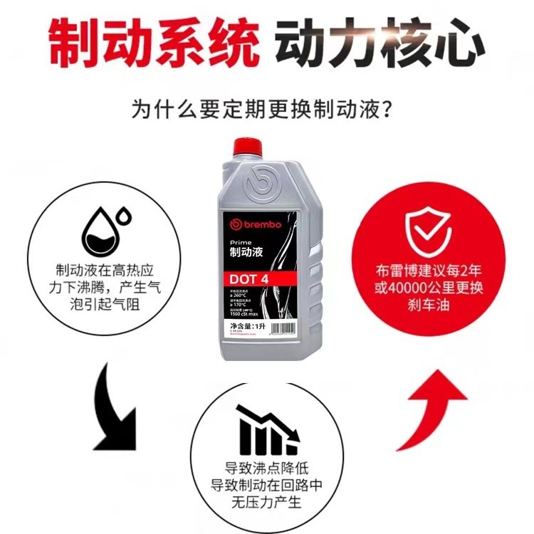 Original Brembo Brake Fluid Dot4 for Cars, Motorcycles, Electric Vehicles, and Scooters, Universal 1kg