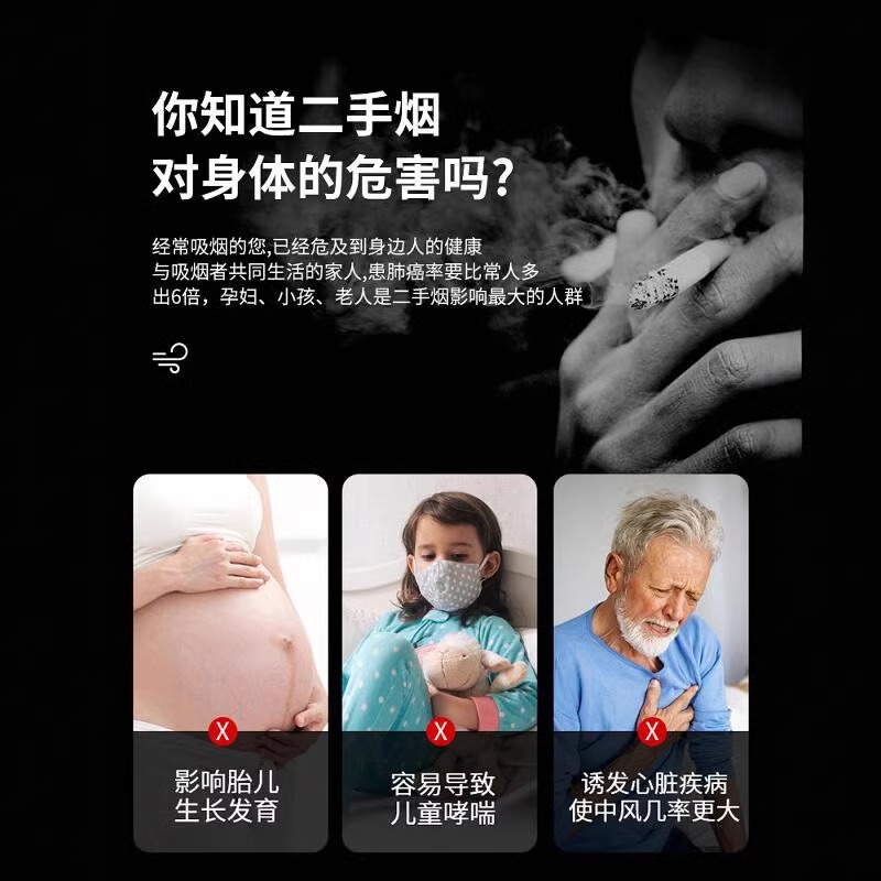 Умная пепельница для очистки воздуха, высококачественная для офиса, дома, гостиной, спальни, пылезащитная