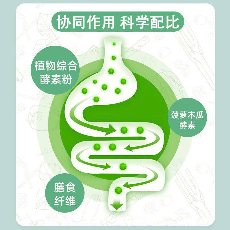 Taiwan Comprehensive Fruit and Vegetable Enzyme Powder, Grain Powder, Probiotic Solid Drink, Fasting Meal Replacement Powder, Plant Dietary Fiber Powder