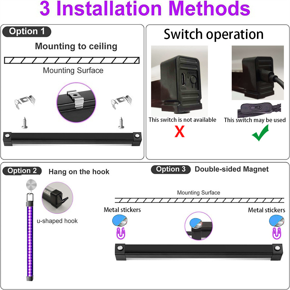 Cross-Border Led Uv Black Light Wide Voltage Magnetic Suction Uv Curing Lamp Drama Party Ktv Uv Stage Light
