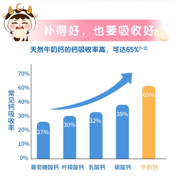 [New date] Mengniu milk slices original flavor 144g milk slices wholesale Inner Mongolia milk slices milk slices boxed