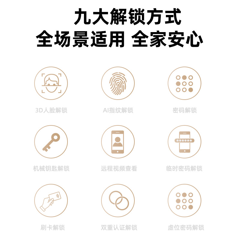 Fully Automatic Remote Fingerprint Lock Home Anti-Theft Door Face Recognition Smart Door Lock Visual Cat Eye Electronic Password Lock