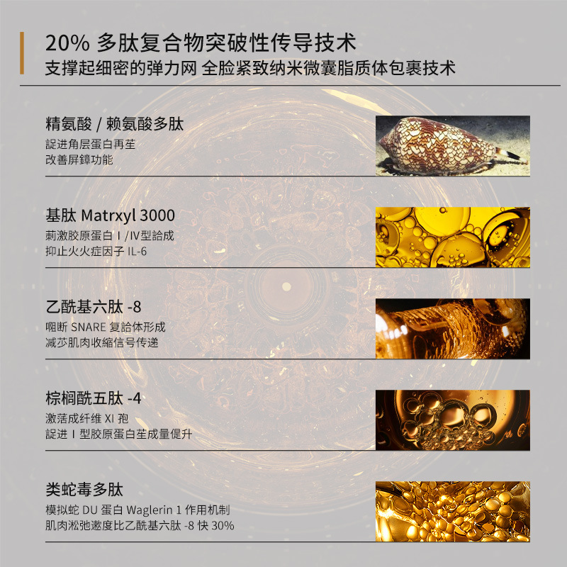 15-fold Polypeptide Collagen Plump, Firming, Second-disposable Processing, Filling Liquid Processing, Facial Liquid Line * Carving, Daily Disposable