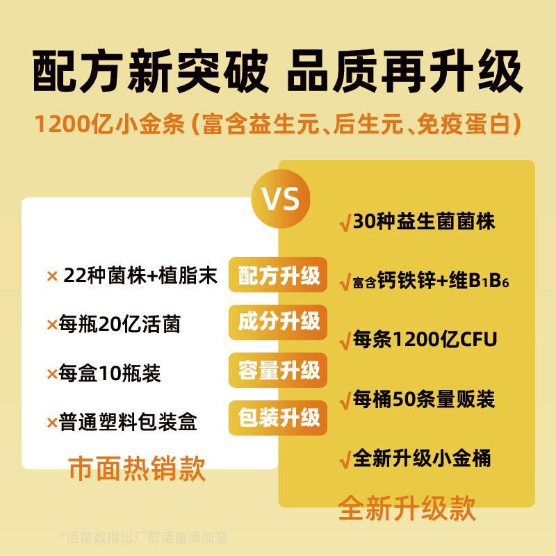 A [New Upgrade] Hebed Small Gold Bucket Probiotic Freeze-Dried Powder Prebiotic Colostrum Powder Is Rich in Calcium, Iron and Zinc