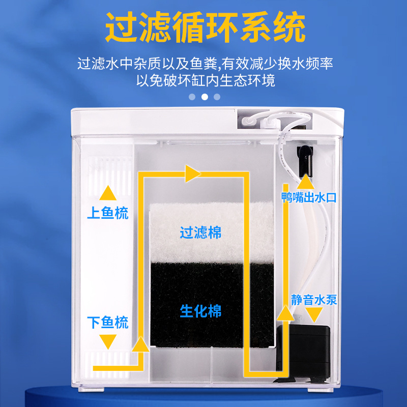 Household Fish Tank Living Room Small Mini Betta Fish Tank Desktop Water Change-Free Ecological Tank Self-Circulating Back Filter Goldfish Tank