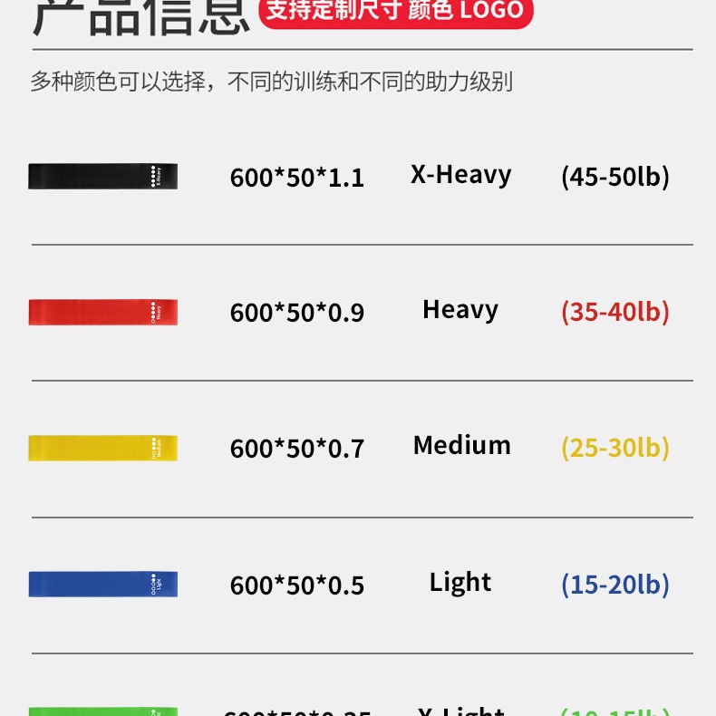 Elastic Ring Tpe Yoga Sports Thickeneded Sports Anti-Breakage Fitness Training Elastic Band Latex Tension Ring