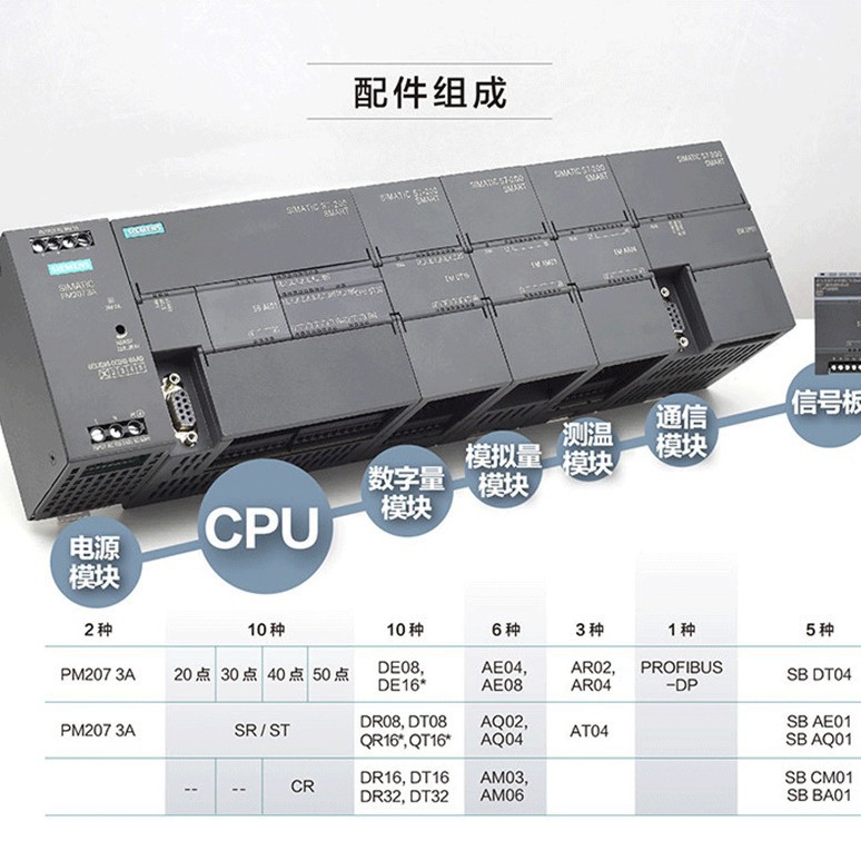 Ximen / Zi Ae04Ae08 Analog Module Sm1231 Input Plc Controller Module 6Es7531-7Kf0