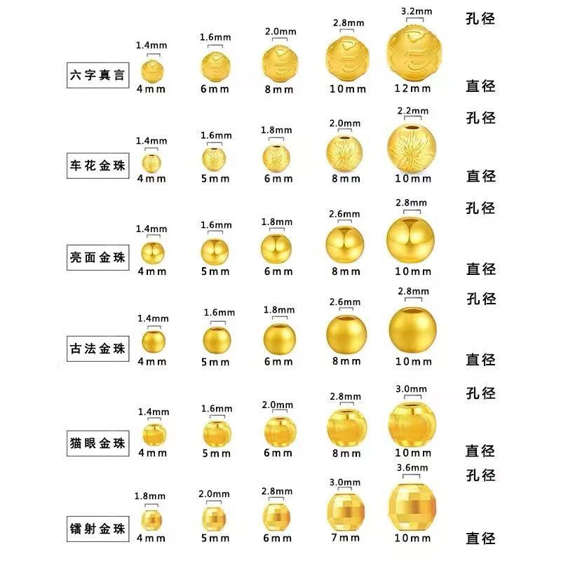 Pure Gold 999 Loose Beads, Pure Gold Round Beads, Gold Beads, Buddha Beads, Light Accessories, Spacer Beads, Transfer Bracelet with Beads, Ancient Gold