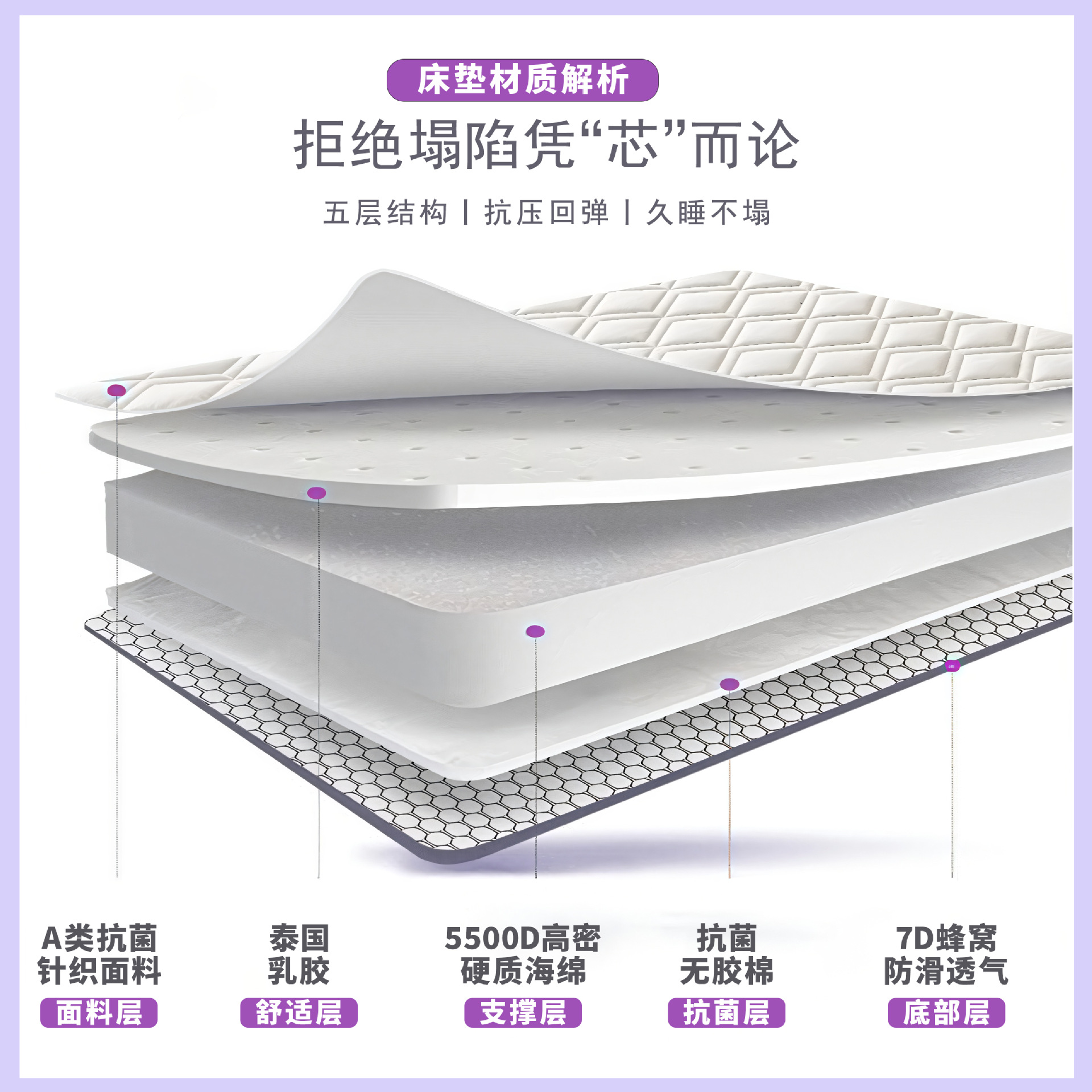 Latex Mattress Soft Cushion Home Thickeneded Dormitory Student Single Tatami Mat Sponge Mattress Mattress Rental Special